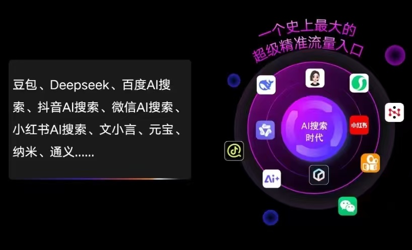 忻城县AI智能推广新玩法，抢占搜索时代免费精准客源
