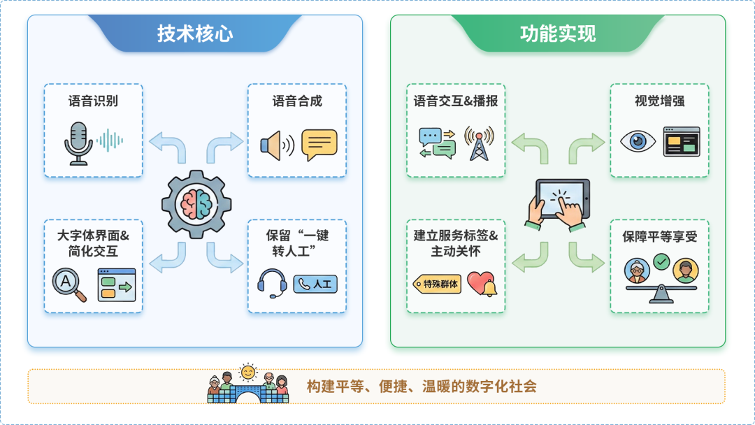 忻城县AI生态｜多AI智能体GEO优化全流程：从内容创作到发布实操指南