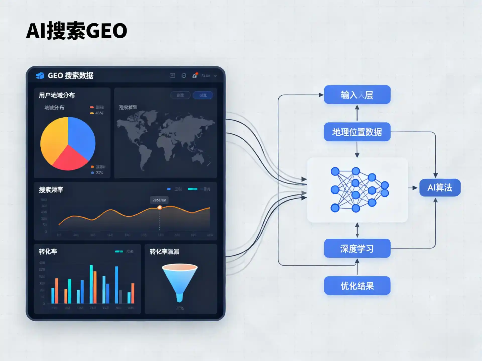 忻城县GEO优化服务商该如何筛选？生成式引擎优化行业实践观察